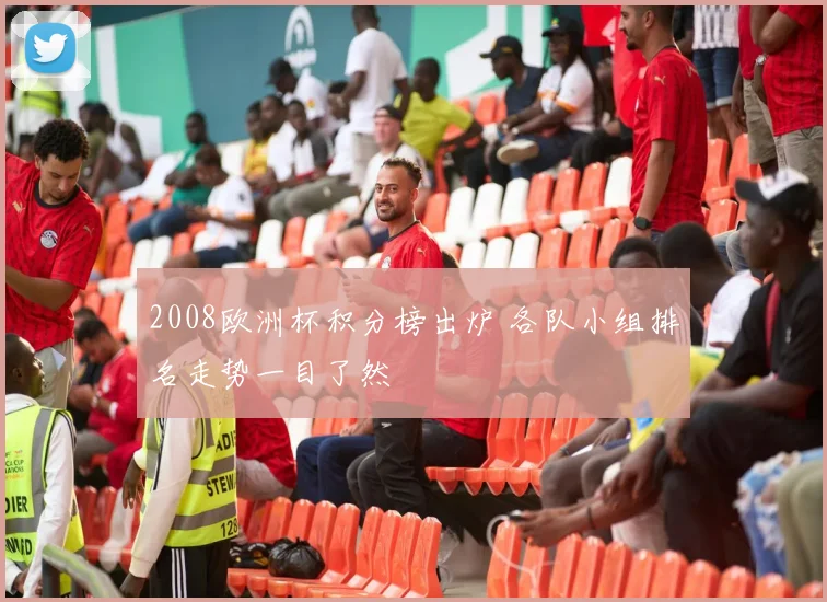 2008欧洲杯积分榜出炉 各队小组排名走势一目了然